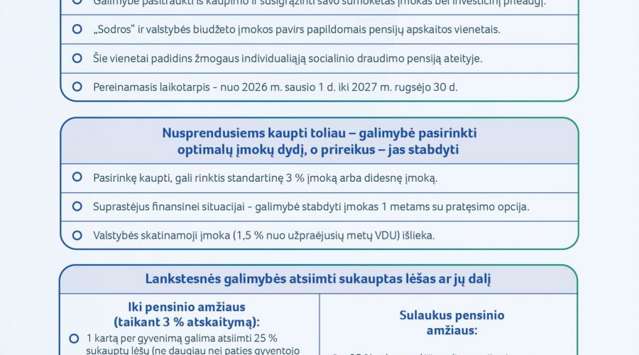 Vyriausybė pritarė antrosios pensijų kaupimo pakopos tobulinimams – sistema bus patrauklesnė ir lankstesnė